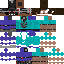Texture for Steveborg