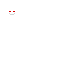 Texture for shadow