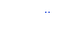 Texture for swh