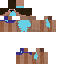 Texture for noob