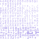 Texture for ascii