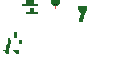 Texture for snake