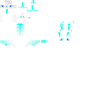 Texture for DINO