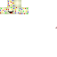 Texture for csasa