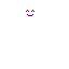 Texture for １