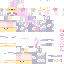 Texture for a
