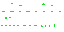 Texture for dots