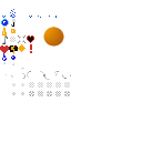 Texture for New particles