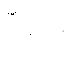 Texture for bob
