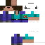 Texture for noob