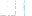 Texture for garasu