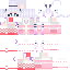 Texture for qwerh