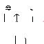 Texture for dad
