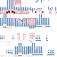 Texture for m2