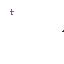 Texture for tt