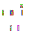 Texture for ios