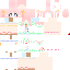 Texture for A