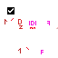 Texture for ada2