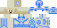 Texture for tron
