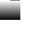Texture for gradient