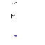 Texture for invisivel