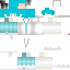 Texture for Jayson