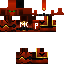Texture for pankix
