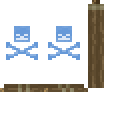 Texture for SODLM