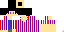 Texture for front