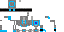 Texture for Droid