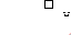 Texture for freg