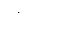 Texture for Firefly