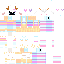 Texture for kidcore1