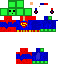 Texture for rewr
