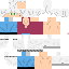 Texture for Lutedorah.F