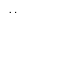 Texture for q