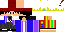 Texture for Stylekung