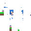 Texture for sanic