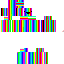 Texture for Rainbow derp (joelArnhorn)