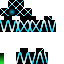 Texture for zoom