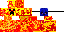 Texture for Multis