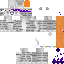 Texture for Mancoss (fuchstiger) +