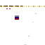 Texture for dfg