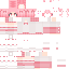 Texture for MImITV
