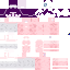 Texture for Kevin