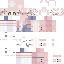 Texture for Ava BPQ crew