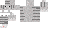 Texture for el gato noob