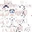 Texture for aa