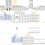 Texture for CUC