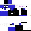 Texture for dededed
